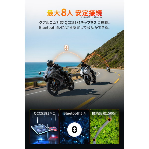 デイトナ D25032 DT-02インカム ブームマイクユニット バイク用
