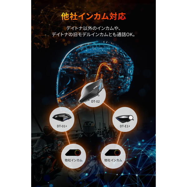 デイトナ D25032 DT-02インカム ブームマイクユニット バイク用