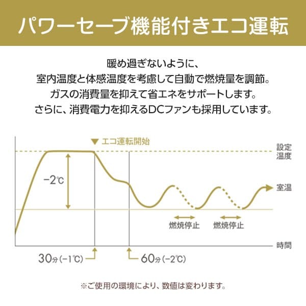 NORITZ GFH-4007S-W5-LP スノーホワイト [ガスファンヒーター プロパン