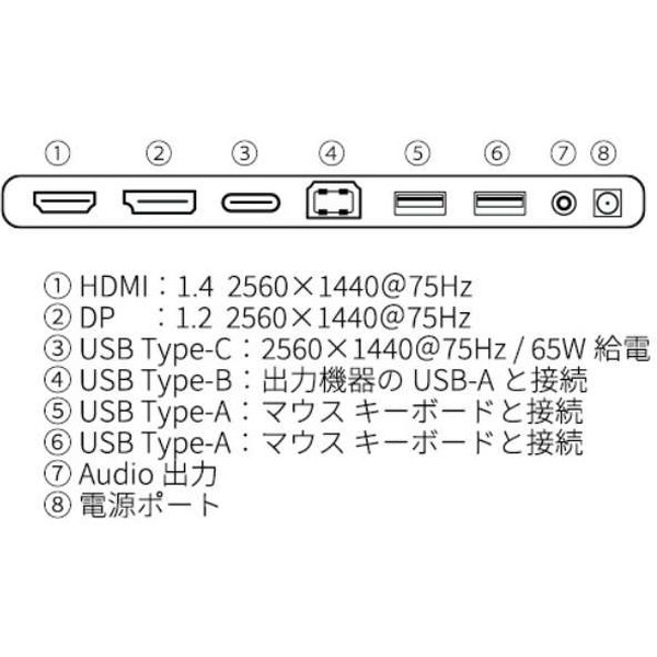 JAPANNEXT JN-IPS27WQHDR-C65W-T [27型 タッチパネル対応 液晶