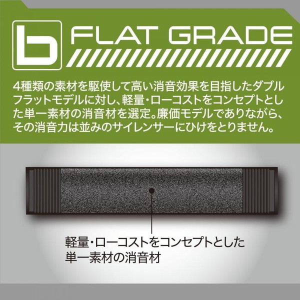 LayLax ファットサプレッサー150 | 激安の新品・型落ち