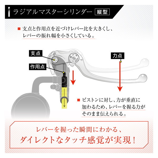 デイトナ D39985 NISSIN ラジアル ブレーキマスターシリンダー 縦型5/8 