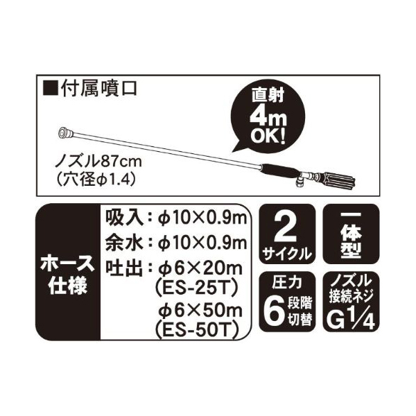 工進 ES-50T タンクキャリー付きエンジン動噴 50L 2サイクル シングル