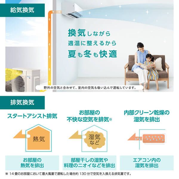 ダイキン、うるさらエアコン18畳用 - 季節、空調家電