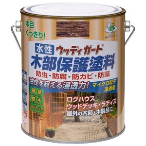 塗装・内装用品