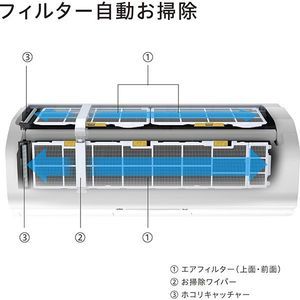 日立 RAS-X40K2S スターホワイト ステンレス・クリーン 白くまくん