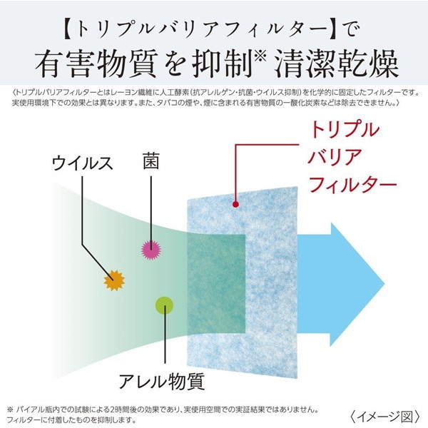 MITSUBISHI MJ-P180TX ホワイト サラリ [衣類乾燥除湿機(木造19畳