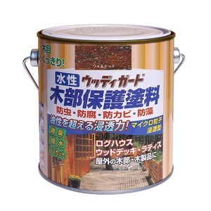 塗装・内装用品