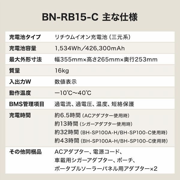 日本ビクター ポータブル電源 1534wh AC出力3個口 USB出力3ポート BN-RB15-C - 4