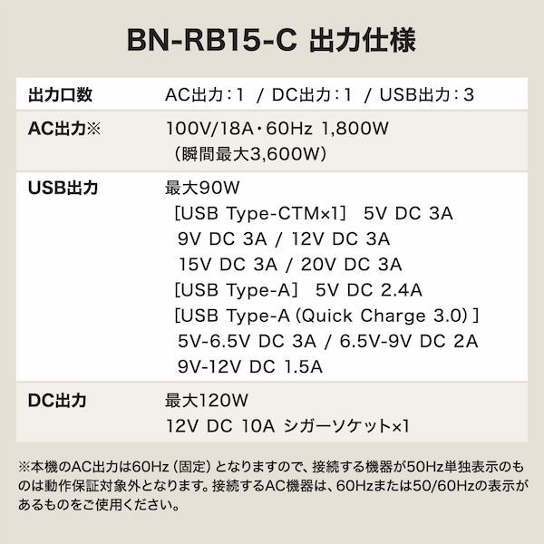 JVC BN-RB15-C ハイパフォーマンスモデル [ポータブル電源 (1534Wh AC出力コンセント3口 USB-C出力搭載)]  激安の新品・型落ち・アウトレット 家電 通販 XPRICE エクスプライス (旧 PREMOA プレモア)