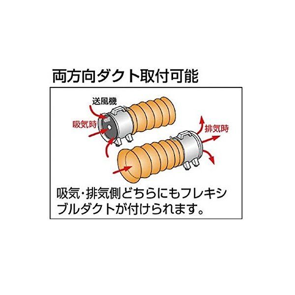 TRUSCO(トラスコ) ハンディジェット ハネ外径290mm HJF-300 - 製造、工場用