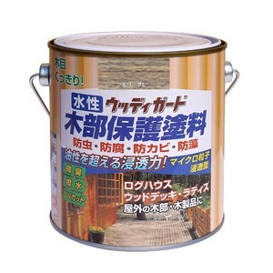 塗装・内装用品