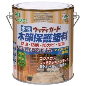 塗装・内装用品