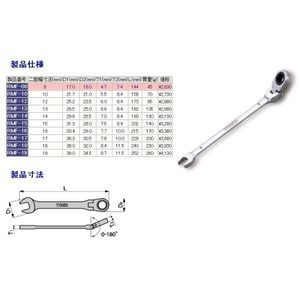 レンチ・スパナ・プーラー