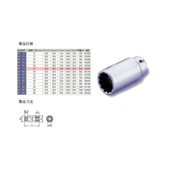 TONE 6D-30L (3/4X30MM)