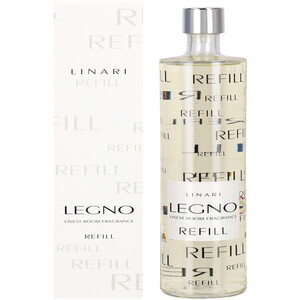 部屋用消臭剤・芳香剤