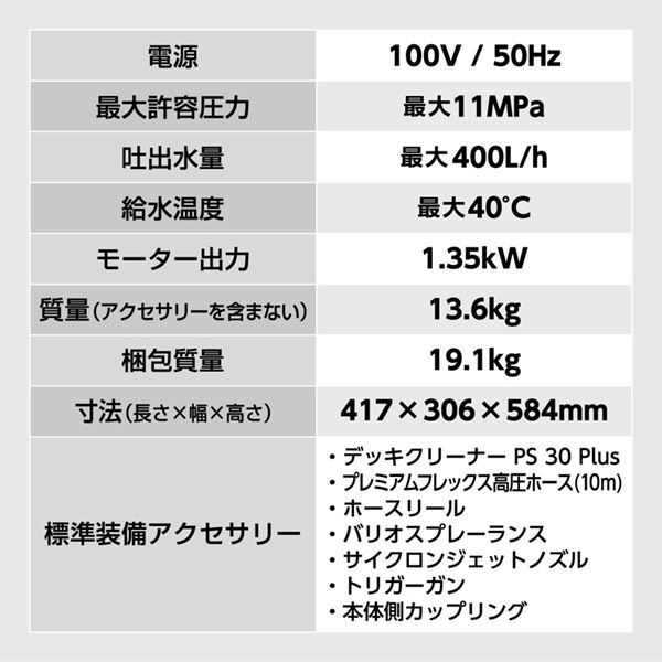 KARCHER(ケルヒャー) 1.603-440.0 K4 プレミアム サイレント 50Hz