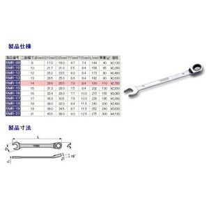 レンチ・スパナ・プーラー