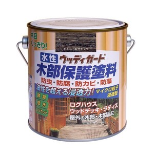 塗装・内装用品