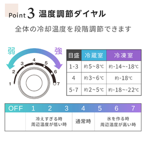 MAXZEN マクスゼン JR121HM01WH ホワイト [冷蔵庫 (121L・右開き