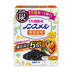 キッチン用消臭剤・芳香剤