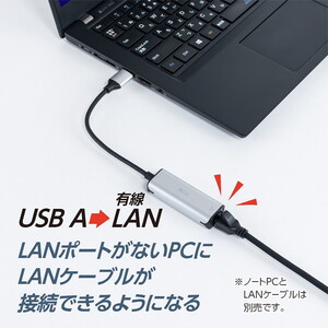 USB関連商品
