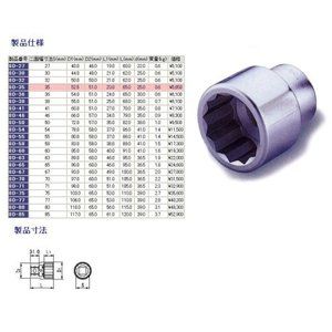 ソケットレンチ