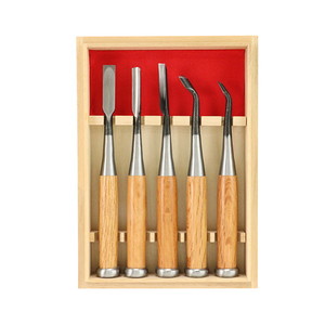 土木作業・大工用品