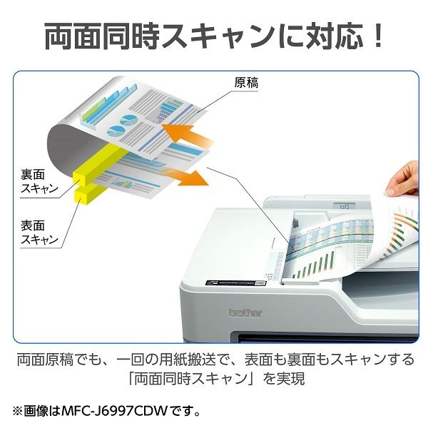 Brother MFC-J6983CDW プリビオ [A3インクジェット複合機 (コピー