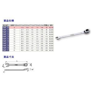 レンチ・スパナ・プーラー