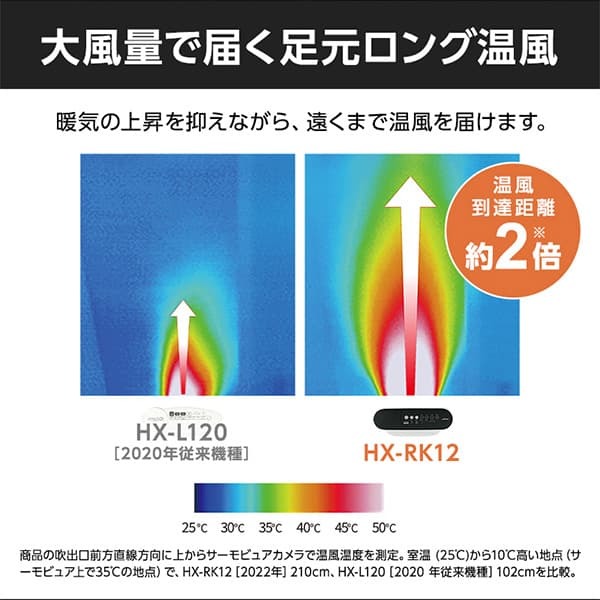 SHARP HX-RK12-W プレミアムホワイト プラズマクラスター [セラミック