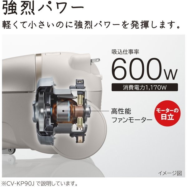 日立 CV-KV70J ホワイト かるパック [紙パック式掃除機] | 激安の新品