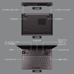 GPD WIN Max 2 2023(7840U)64GB/2TB [ポータブルゲーミングPC 10.1型 / Win11 Home]