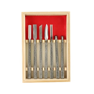 土木作業・大工用品