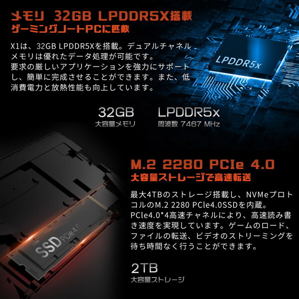 One-Netbook Technology ONEX1-J7-2 ONEXPLAYER X1 キーボード コントローラーセット 国内正規版(インテル  Core Ultra 7 155H/32GB/2TB) [ポータブルゲーミングPC 10.95型 / Win11 Home] |  激安の新品・型落ち・アウトレット 家電 通販 XPRICE - エクスプライス (旧 ...