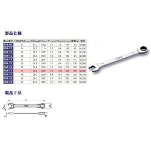 レンチ・スパナ・プーラー