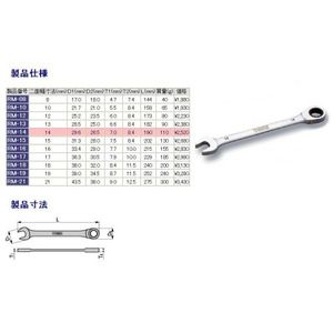 レンチ・スパナ・プーラー