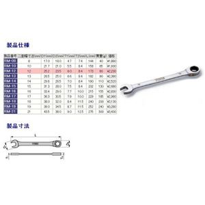 レンチ・スパナ・プーラー