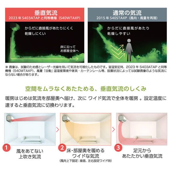 DAIKIN S563ATAP-W ホワイト AX シリーズ [エアコン (主に18畳用・単相