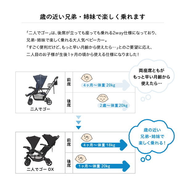 (生後4ヶ月～体重20kgまで)]　XPRICE　家電　プレモア)　通販　(旧　二人でゴーDX　KATOJI　41335　PREMOA　ブラック　[二人乗りベビーカー　レインカバー付　エクスプライス　【保証期間：1年】　激安の新品・型落ち・アウトレット　ベビーカー　オニキス