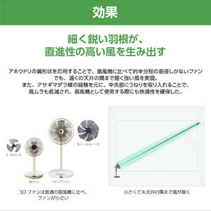 未使用 シャープ PJ-R2DS-W DCモーター 扇風機 サーキュレーター SHARP シャープ プラズマクラスター扇風機 3Dファン DCモーター