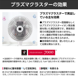 SHARP PJ-R2DS-W ホワイト系 [3Dサーキュレーションファン (DC