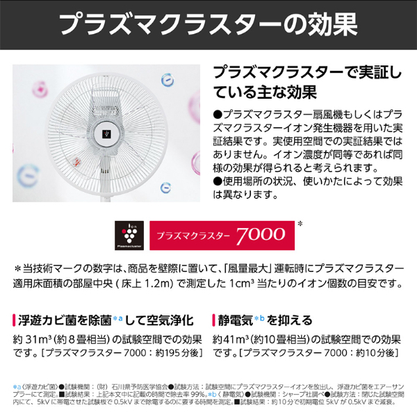 SHARP PJ-R3AS-W ホワイト系 [リビングファン (ACモーター搭載