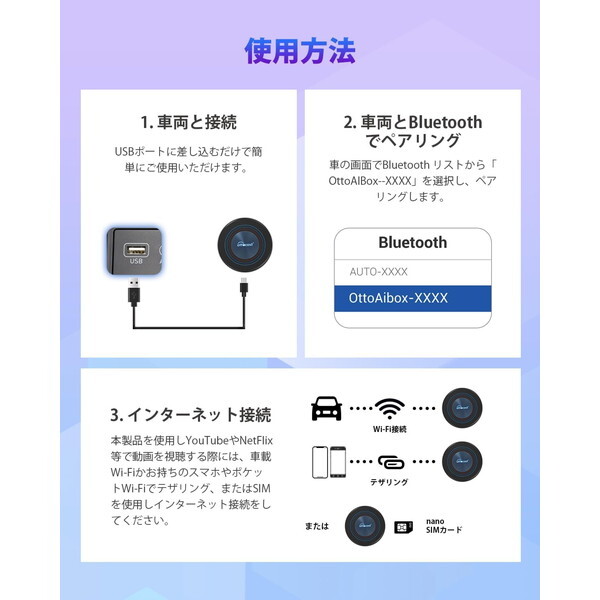 YOUR SHOP PCS46-i BMW専用 Ottocast オットキャスト i3