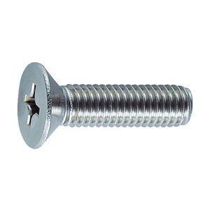 ねじ・ボルト・ナット