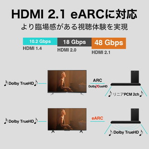 TCL 75P735 P735シリーズ [75V型 地上・BS・110度CSデジタル 4K 