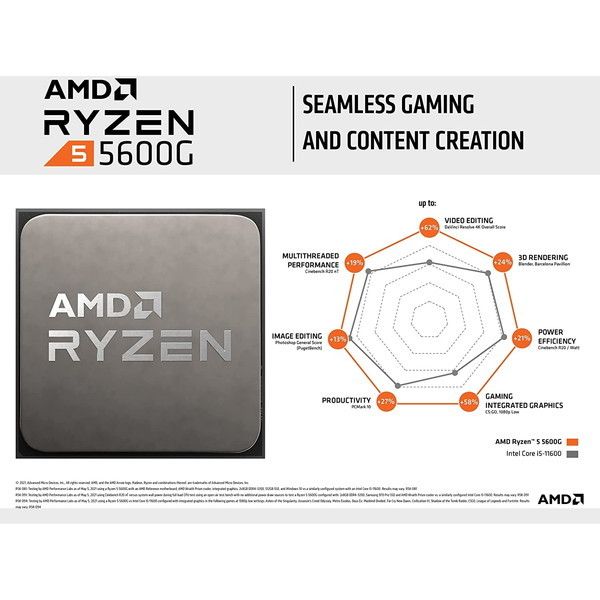 【国内正規品】 AMD Ryzen 5 5600G w/Wraith Stealth Cooler [CPU]