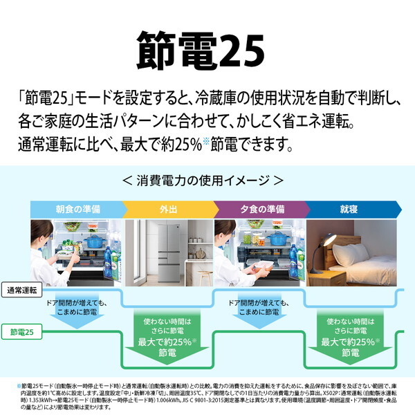 SHARP SJ-X502P-S アッシュシルバー [冷蔵庫 (502L・フレンチドア