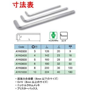 ドライバー・六角棒レンチ