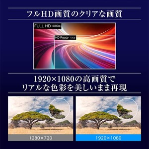 MAXZEN 27インチ液晶モニター JM27CH01 新品未開封 MAXZEN JM27CH01 [27インチ液晶モニター] | 激安の新品・型落ち
